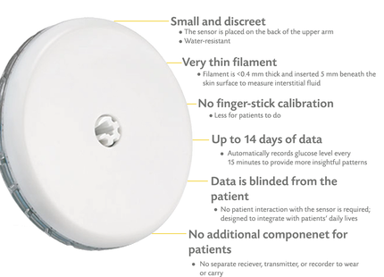 Freestyle 2 Glucose Sensor