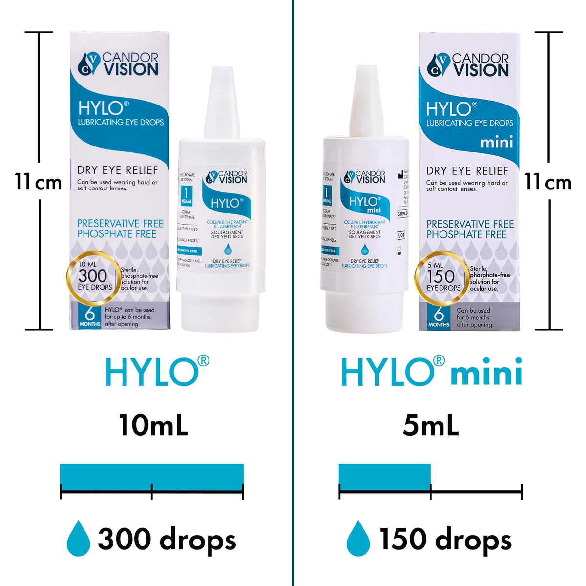 CandorVision HYLO® Preservative-Free Eye Drops