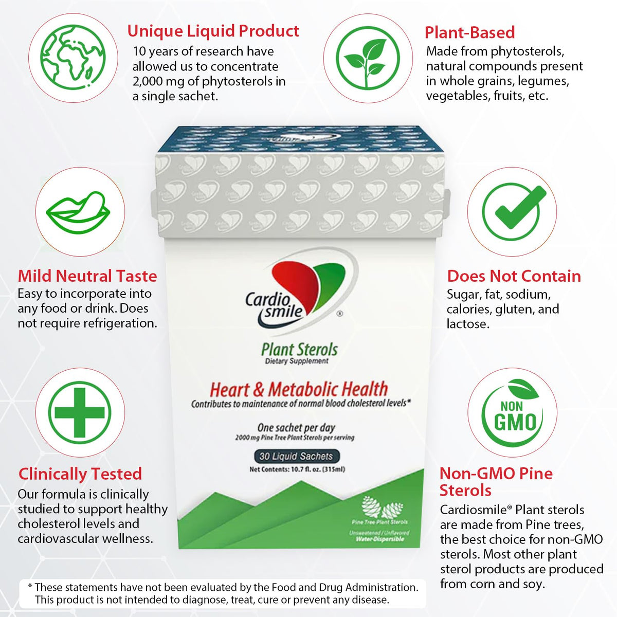 Cardiosmile 2000Mg Plant Sterols Support Healthy Cholesterol Levels With 1400 Mg Beta-Sitosterol For Support Heart And Metabolic Health, 30 Day Supply In Pack