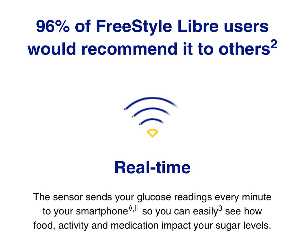 Freestyle Libre 2