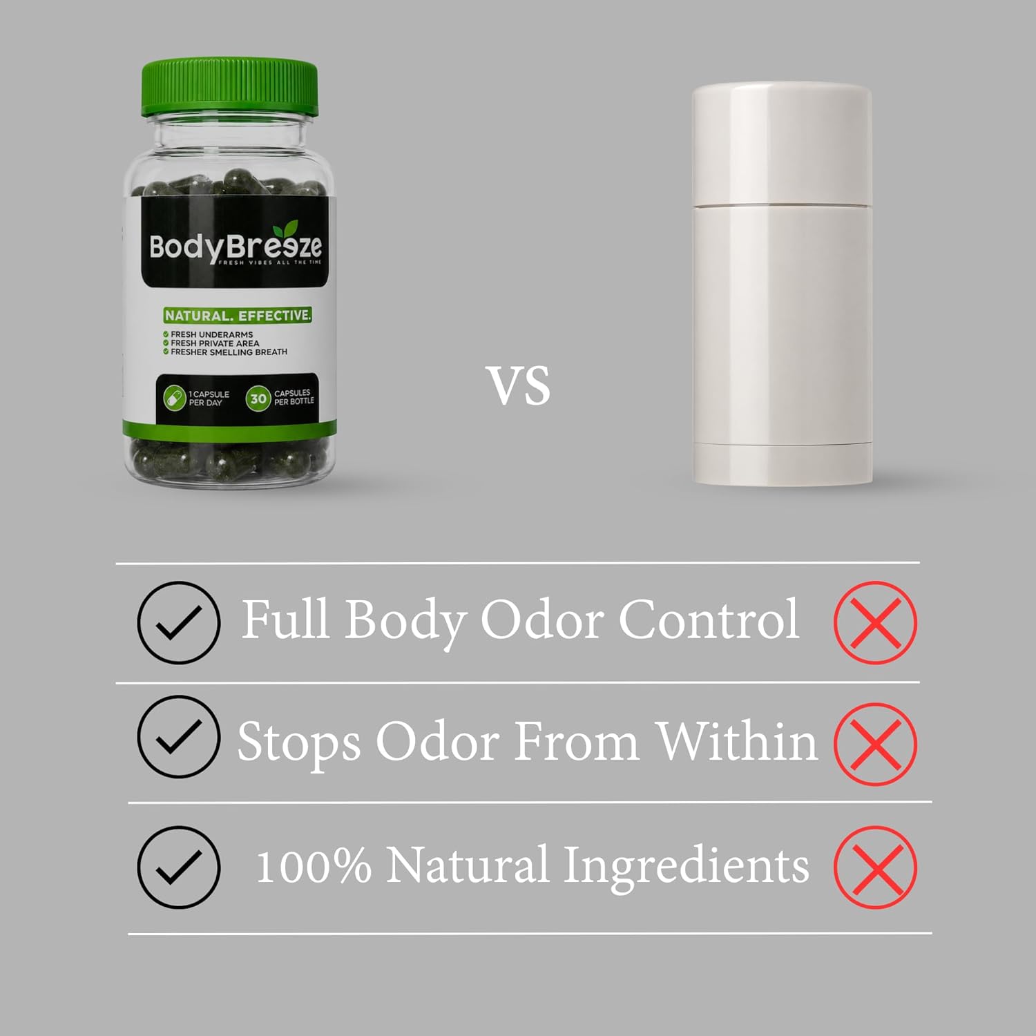 Internal Deodorant Supplement | Natural Chlorophyll 60 Capsules for Body Odor Control, Gut Health, and Fresh Breath | Vegan, Detox Support, & Skin Health | Odor Eliminator for Men & Women