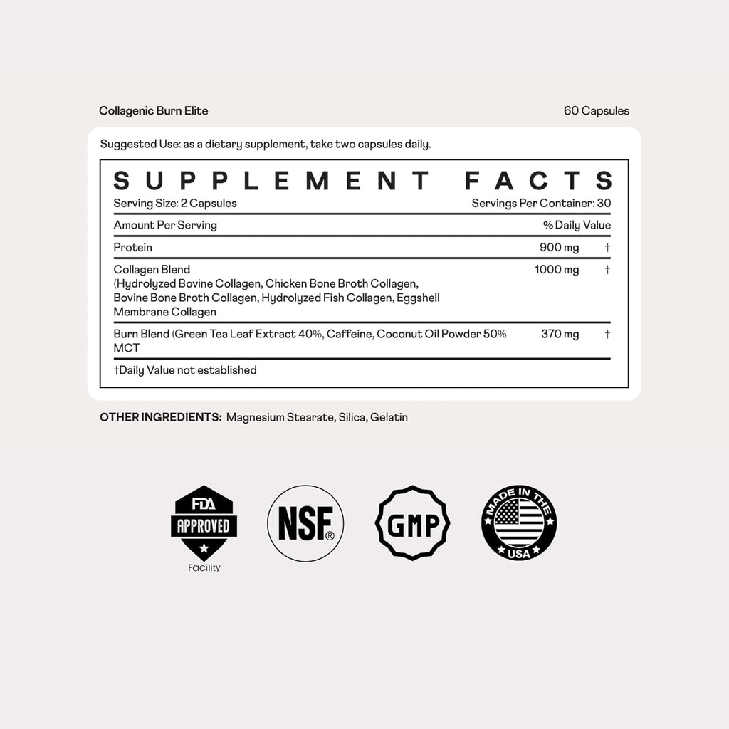 Nuray Collagenic Burn Elite with Green Tea - Collagen Peptides- 60 Capsules | Collagen Burn with 5 Types of Collagen for Healthy Hair, Skin, Nails, Joints, Metabolism Boost & Energy