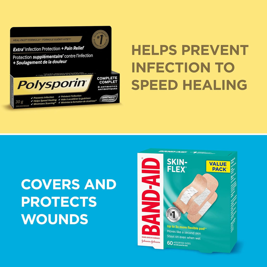 POLYSPORIN® COMPLETE Antibiotic Ointment Extra Infection Protection Pain Relief, 30 g