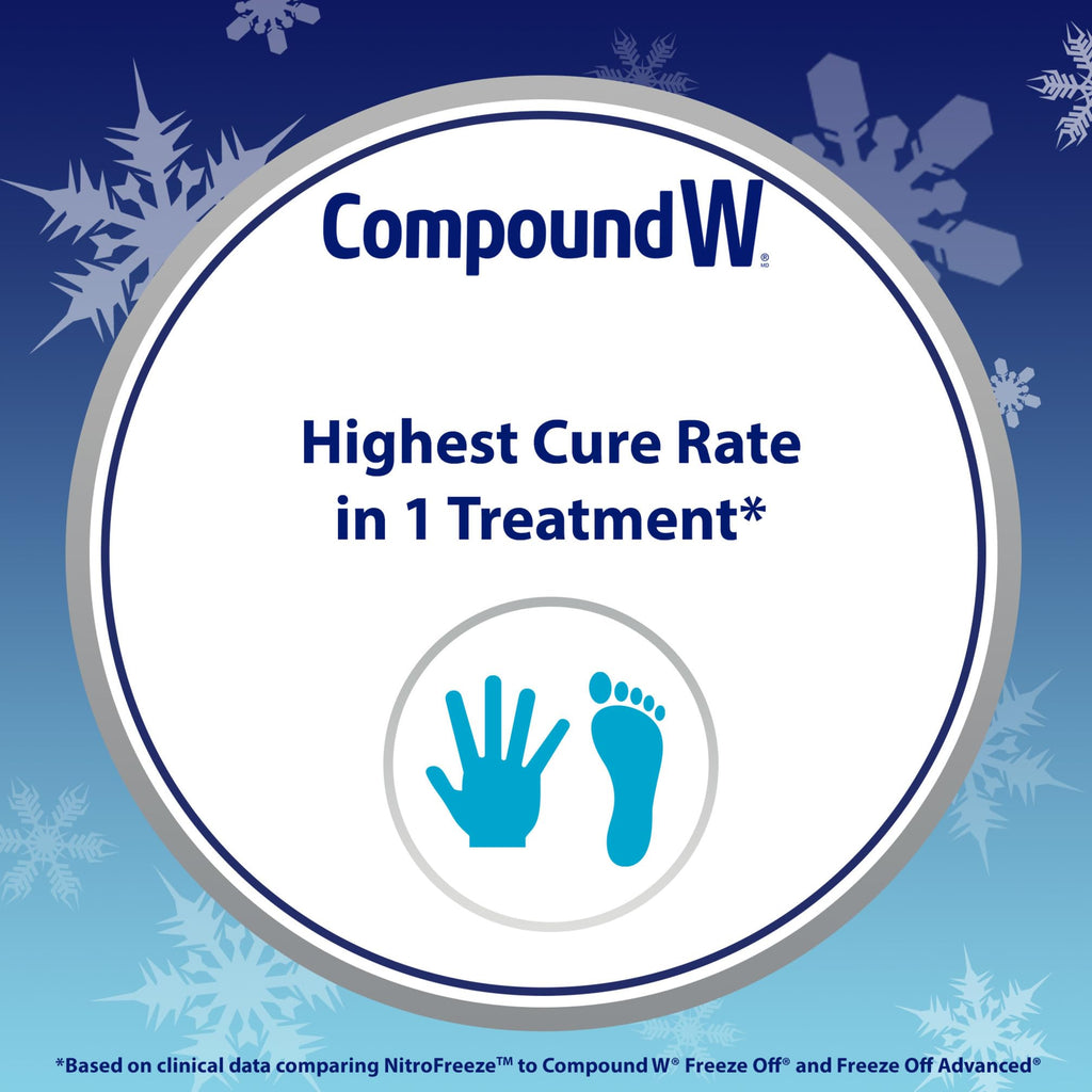 Compound W Nitrofreeze Wart Remover System - 1 Count - For Treatment & Common/Plantar Wart Removal