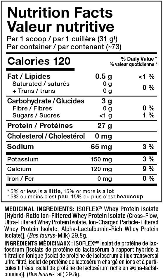 Allmax Isoflex Protein - 5lbs