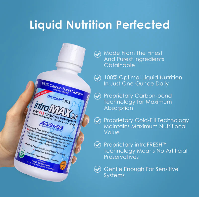 Drucker Labs - intraMAX® Liquid Miniral