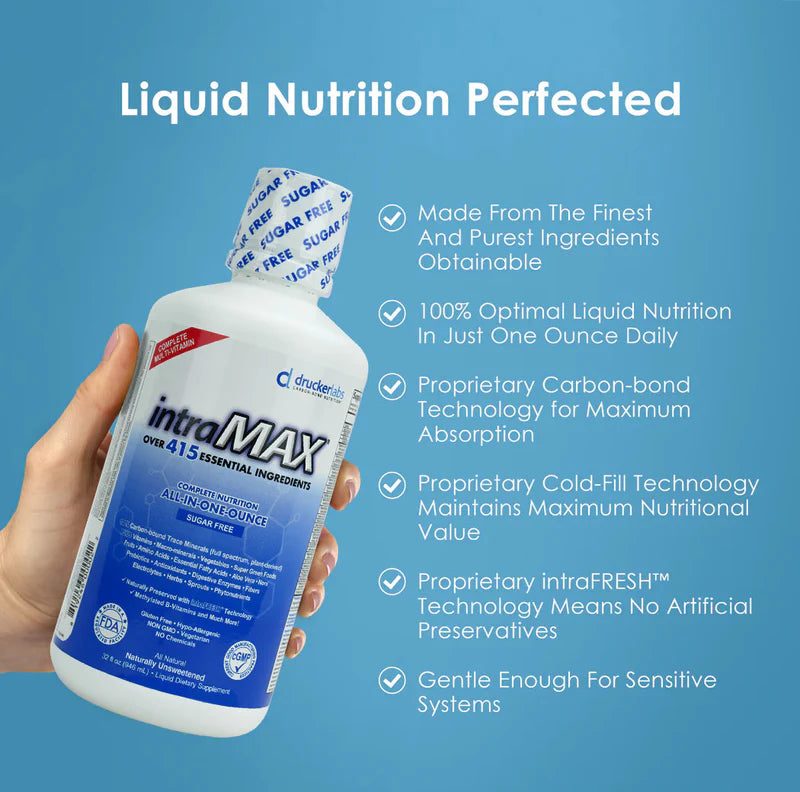 Drucker Labs - intraMAX® Liquid Miniral