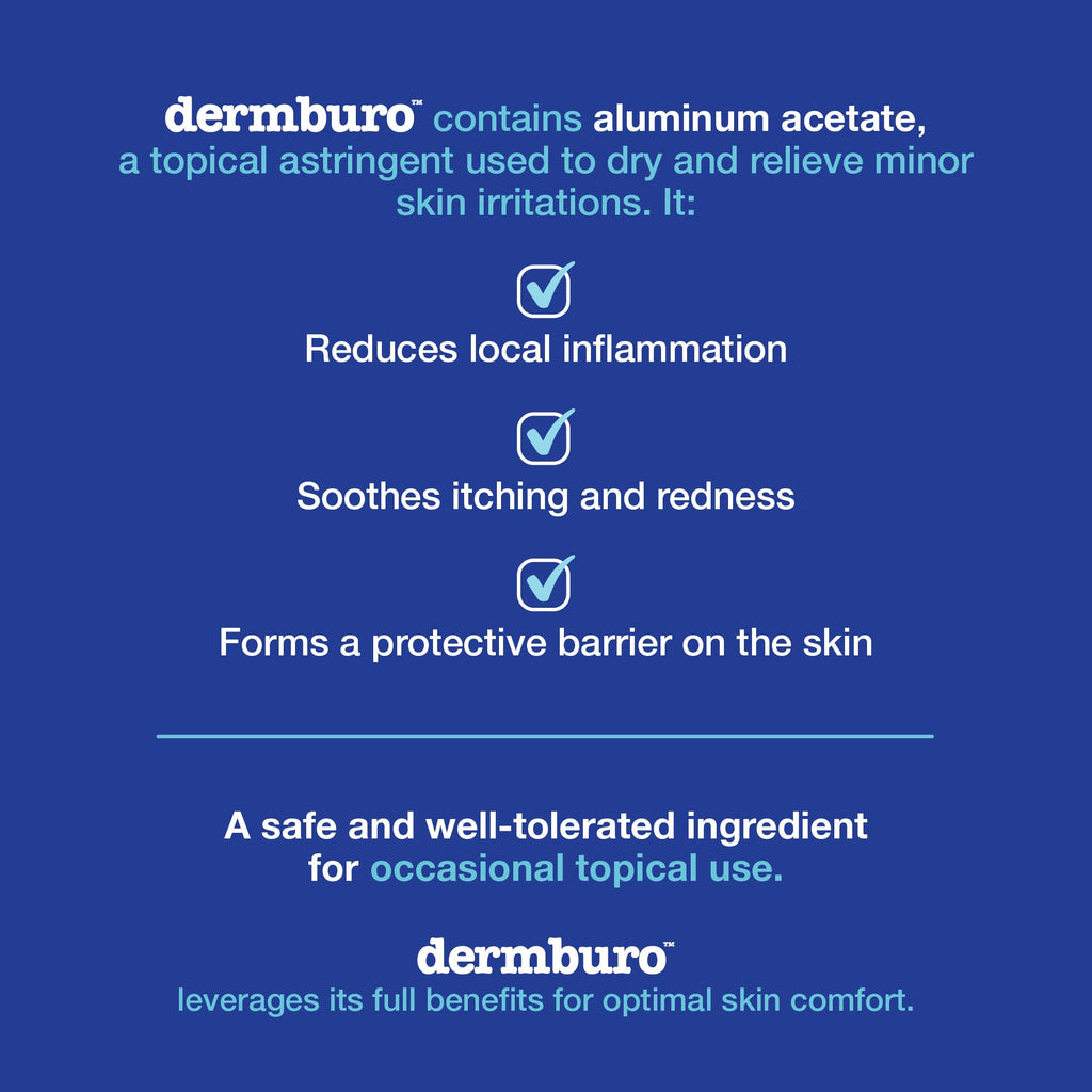 Dermburo - Topical solution USP for the temporary relief of minor skin irritations or rashes (contact dermatitis).