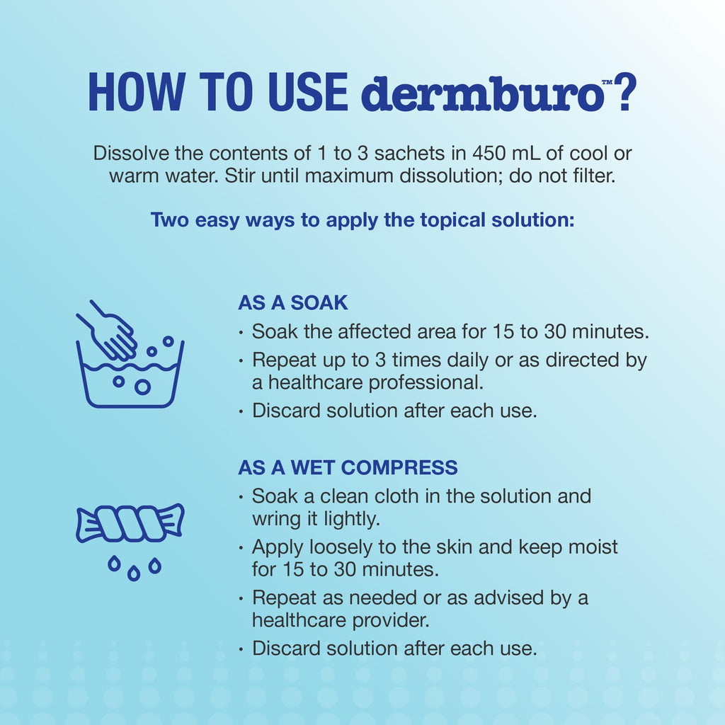 Dermburo - Topical solution USP for the temporary relief of minor skin irritations or rashes (contact dermatitis).