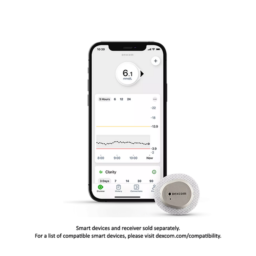Dexcom G7 Sensor