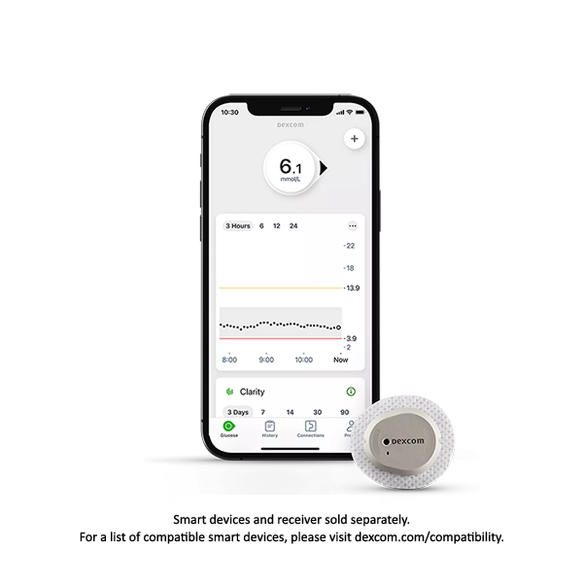 Dexcom G7 Sensor